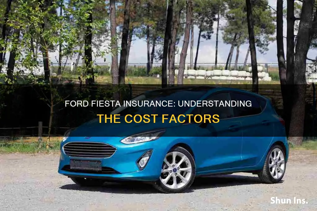 are ford fiestas high to insure