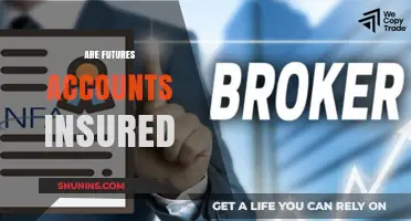 Futures Accounts: Are They Insured?