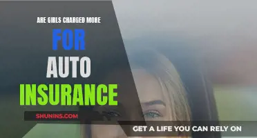 Girls and Auto Insurance: Overcharged?