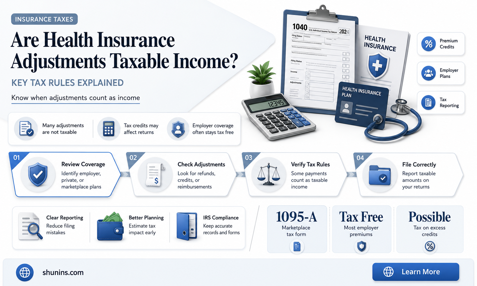 are health insurance adjustments taxable income