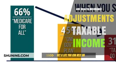 Are Health Insurance Adjustments Taxable Income? Understanding the Tax Implications