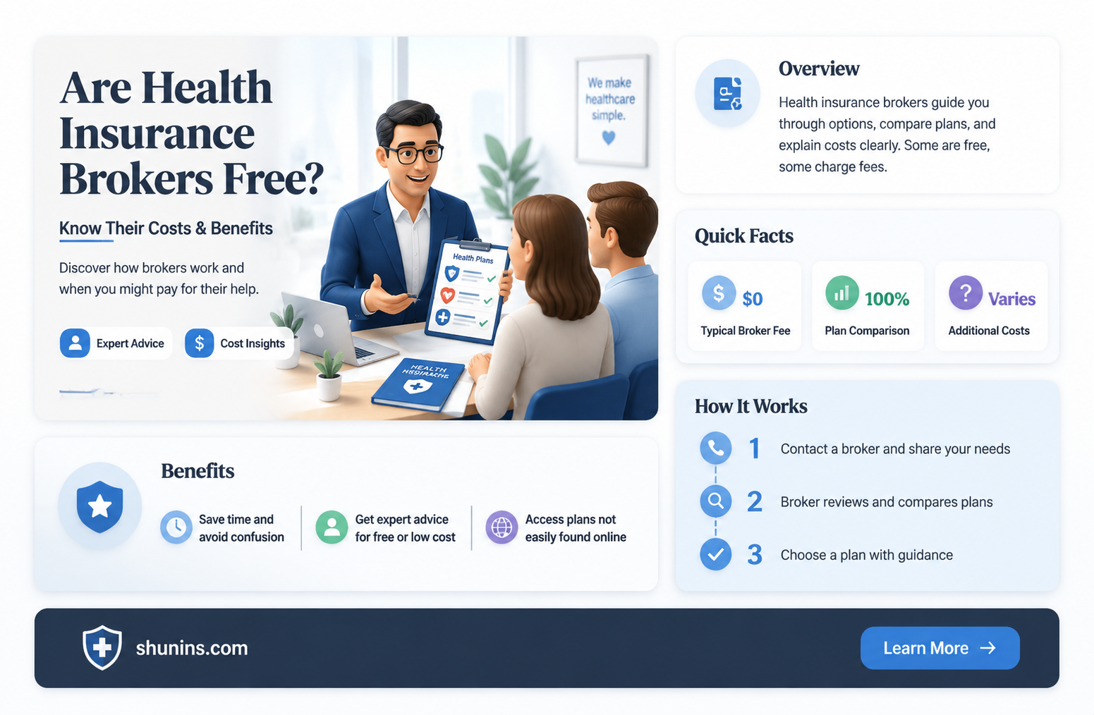 are brokers for health insurance free