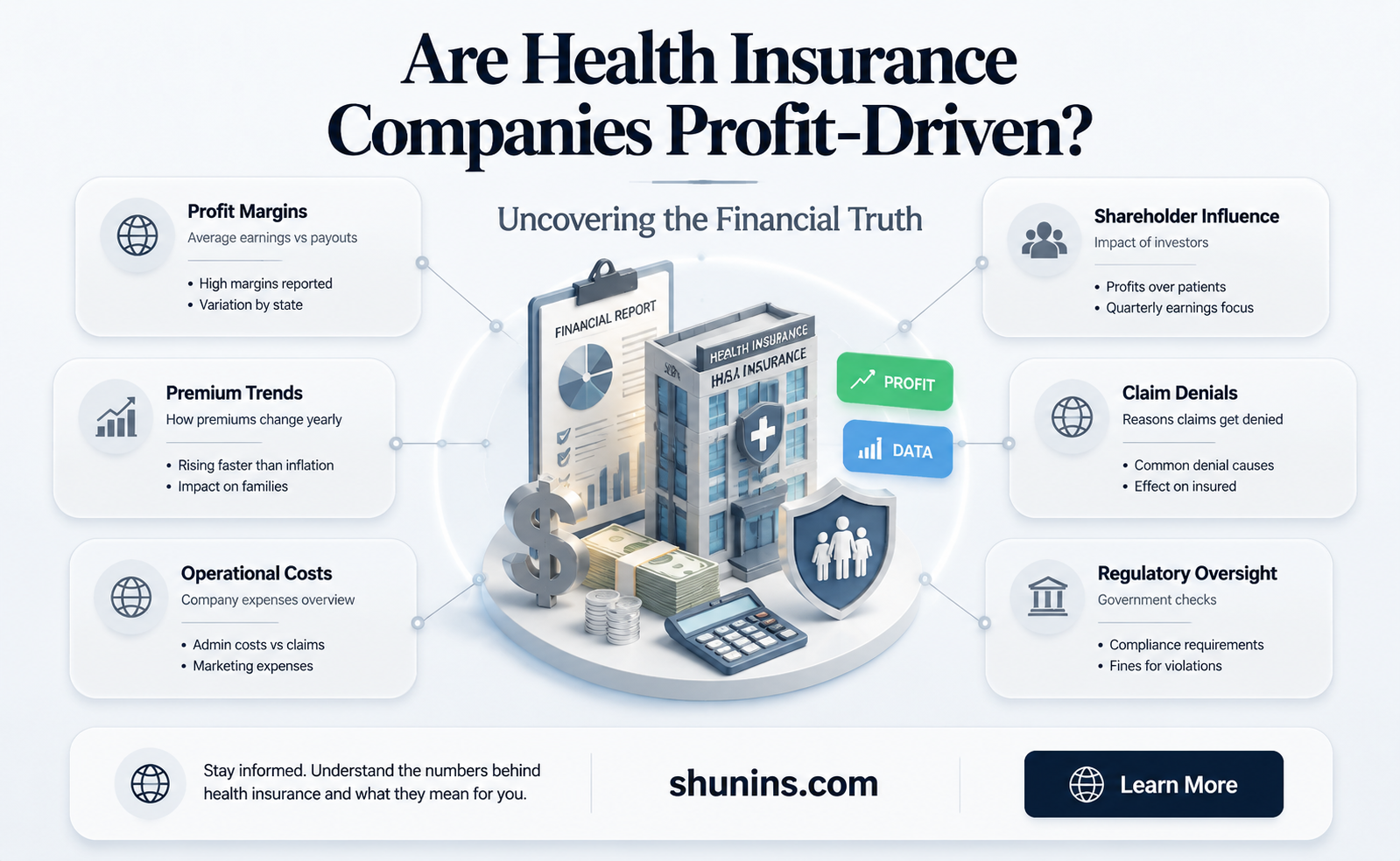 are health insurance comoanies for profit