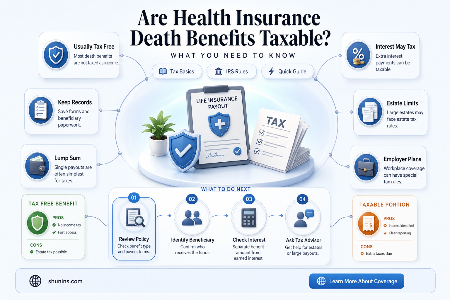 are health insurance death benefits taxable