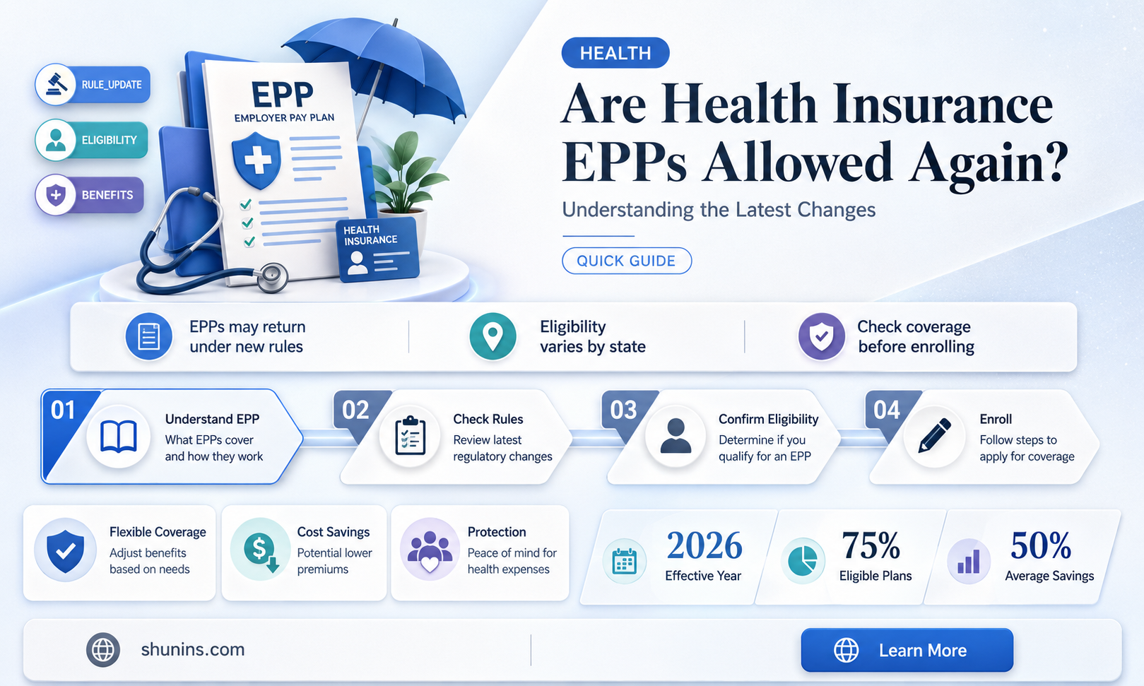 are health insurance epp