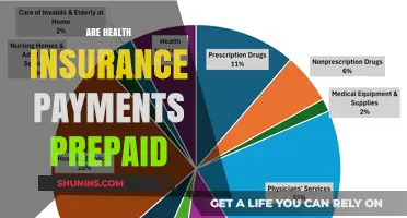 Are Health Insurance Payments Prepaid? Understanding Your Premium Structure
