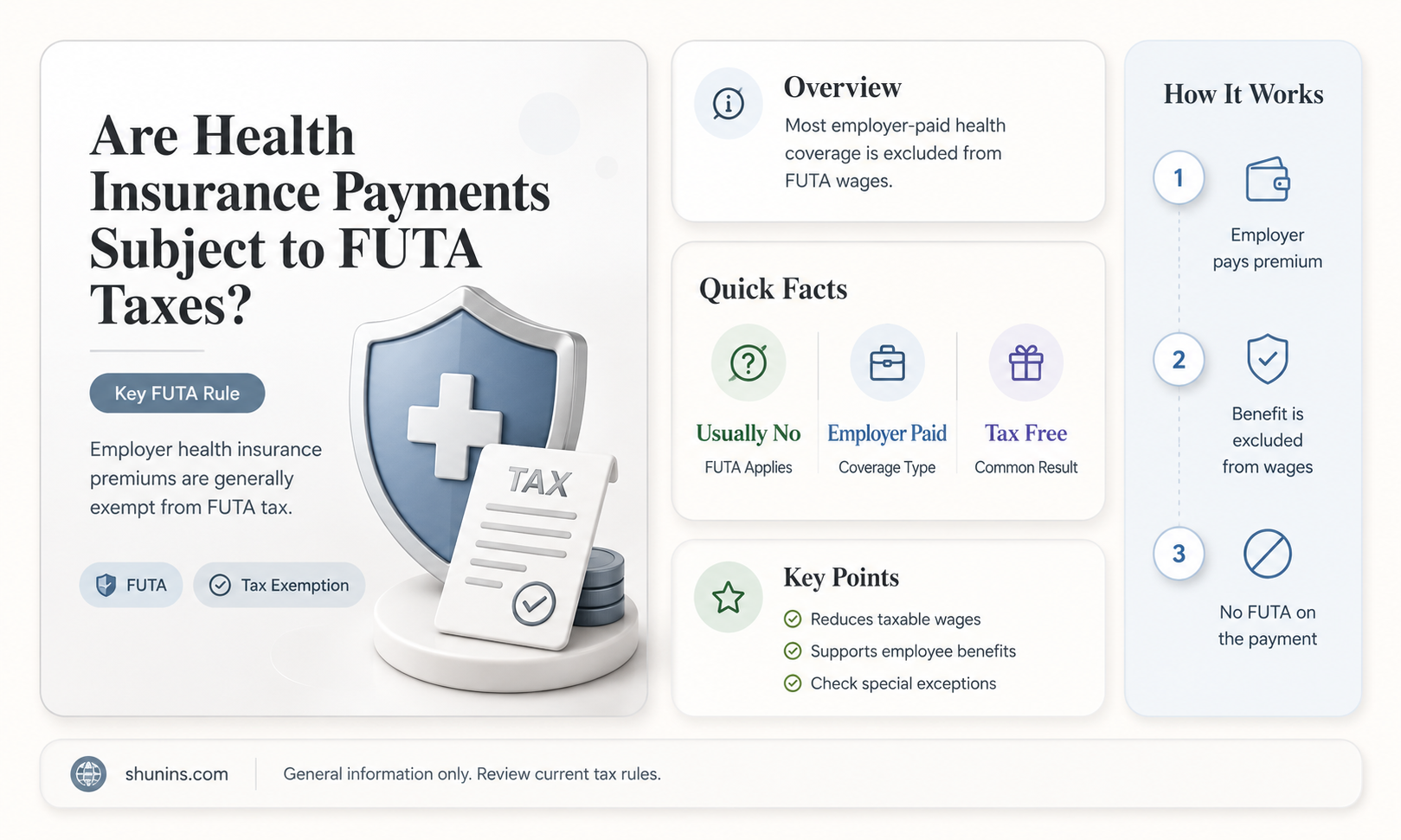 are health insurance payments taxable for futa purposes