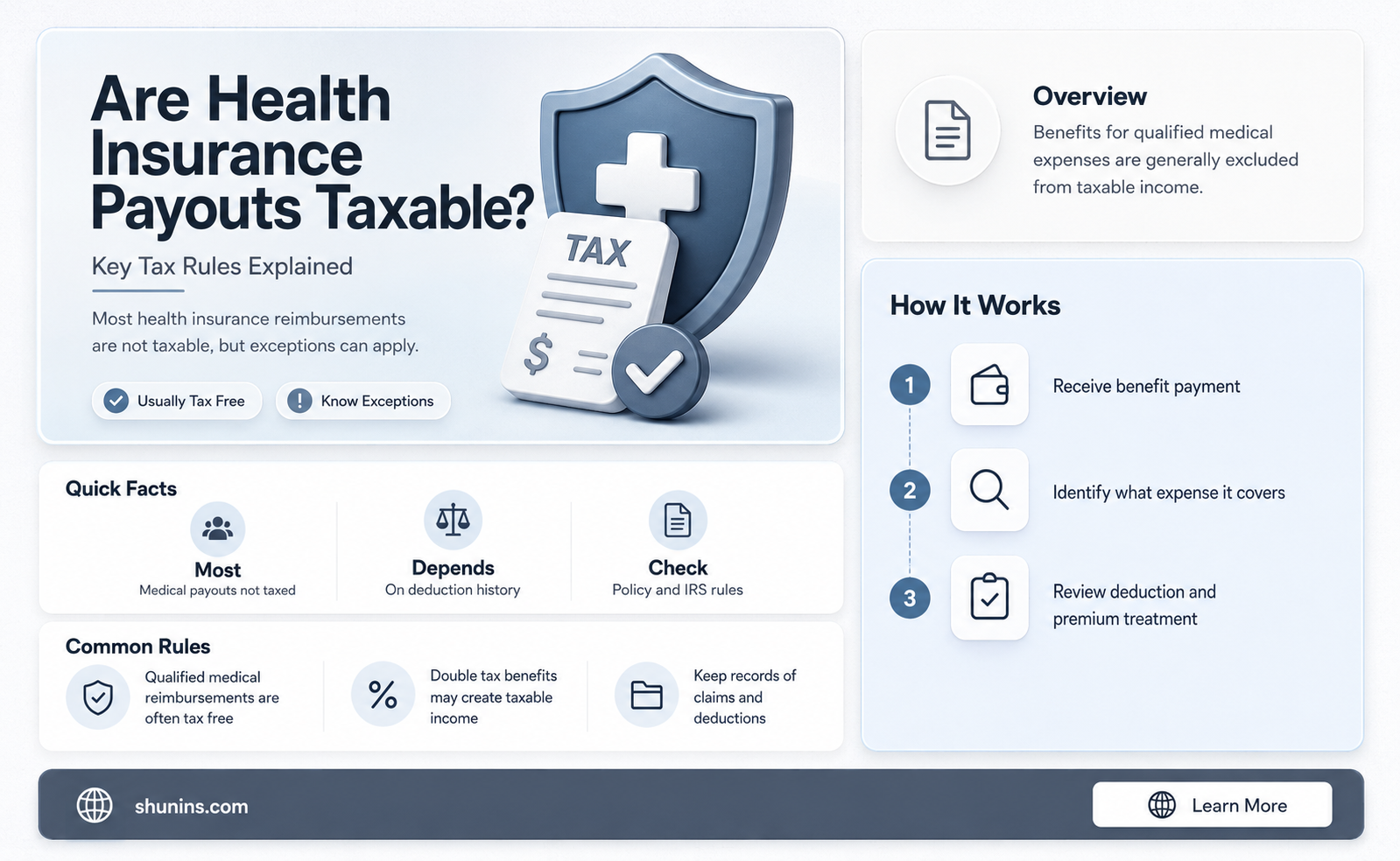 are health insurance payouts taxable