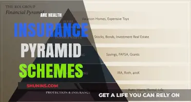Health Insurance Pyramid Schemes: Uncovering the Truth Behind the Myth