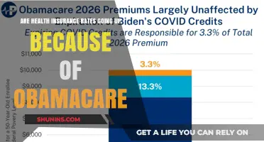 Obamacare's Impact: Rising Health Insurance Rates Explained