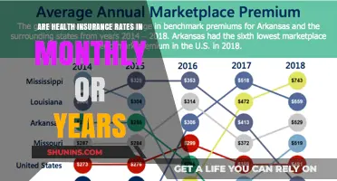 Monthly or Yearly: Understanding How Health Insurance Rates Are Structured
