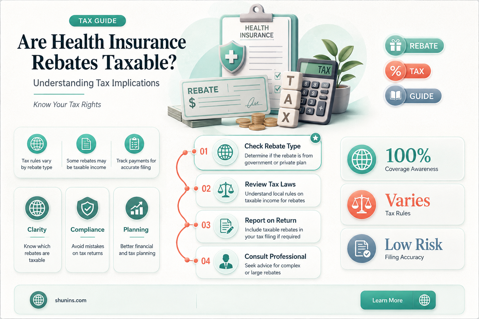 are health insurance rebates taxable