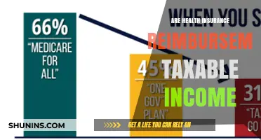 Are Health Insurance Reimbursements Taxable Income? What You Need to Know