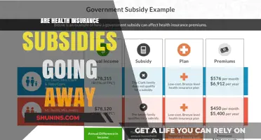 Will Health Insurance Subsidies Disappear? What You Need to Know