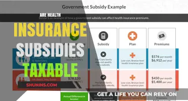 Are Health Insurance Subsidies Taxable? Understanding Your Financial Obligations