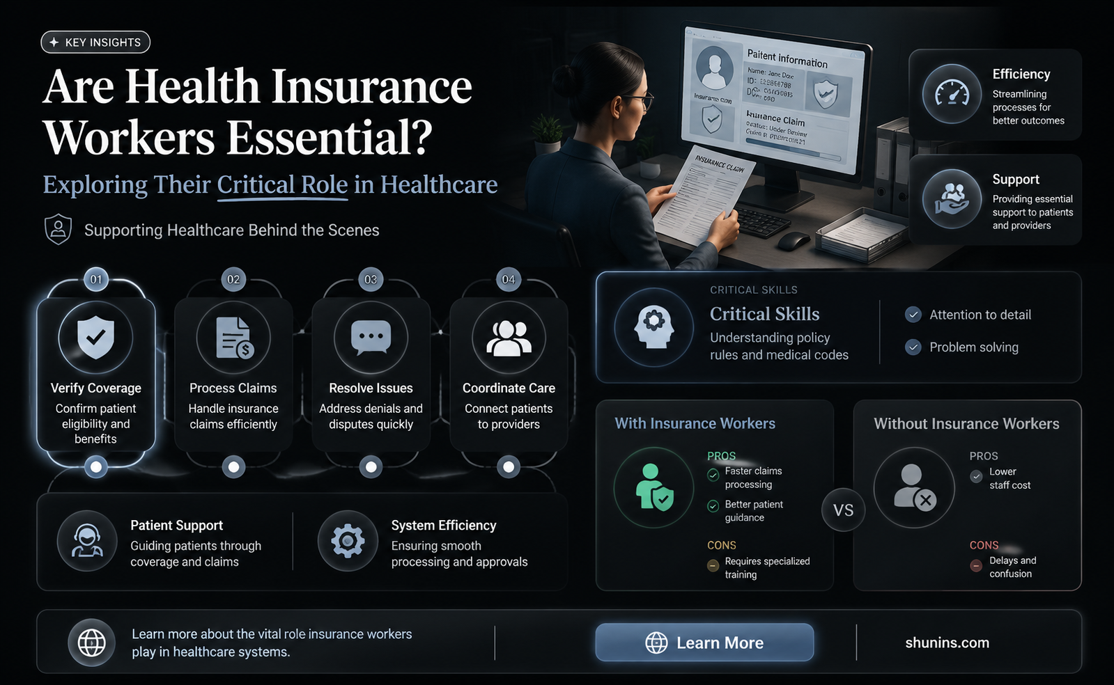 are health insurance workers essential