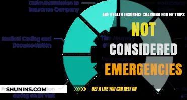 Are Health Insurers Overcharging for Non-Emergency ER Visits?