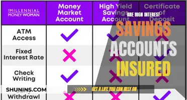 High-Interest Savings Accounts: Understanding Insurance and Risks