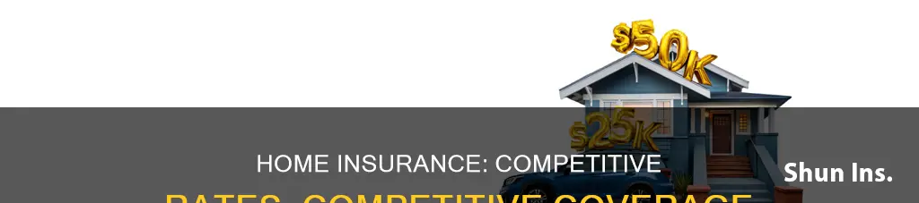 are homeowners insurance competitive