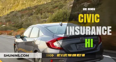Insurance Costs for Honda Civic: Why So High?