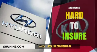 Hyundai Insurance: Easy or Tricky?
