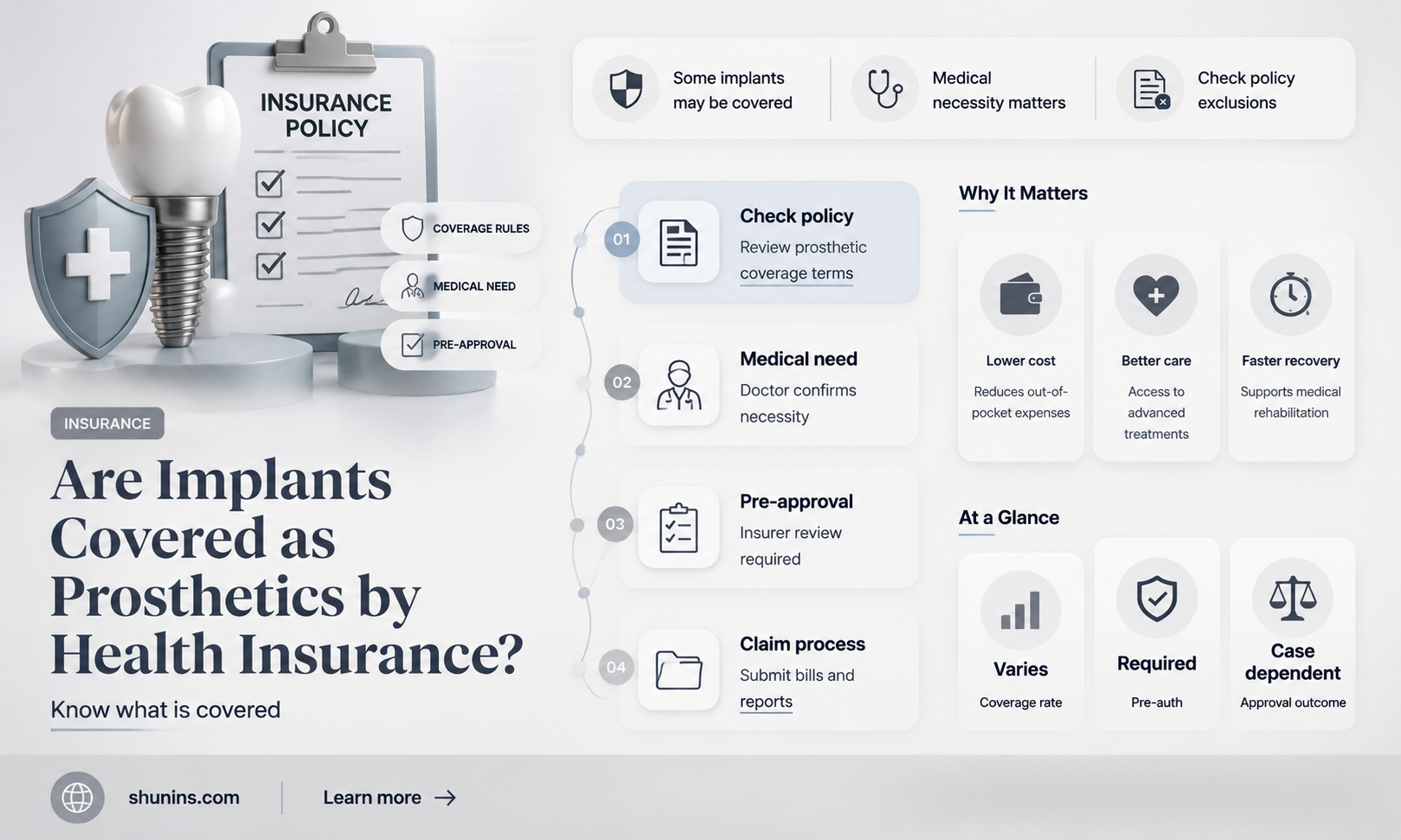 are implants considered a prosthesis under health insurance