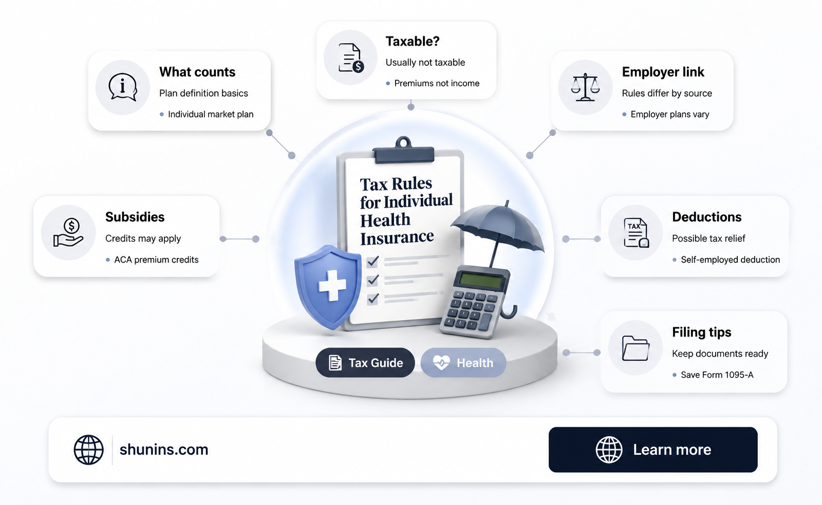 are individual based health insurance subjected to taxes