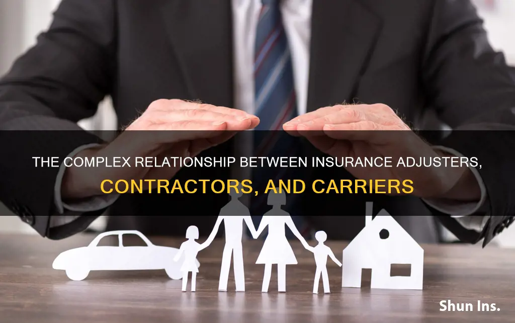 are insurance adjusters contractors or carriers