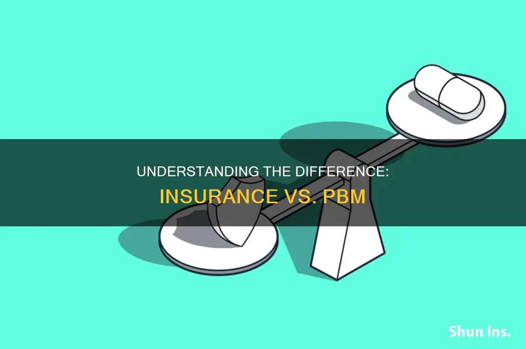 are insurance and pbm the same