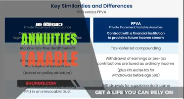 Insurance Annuities: Are They Taxable?
