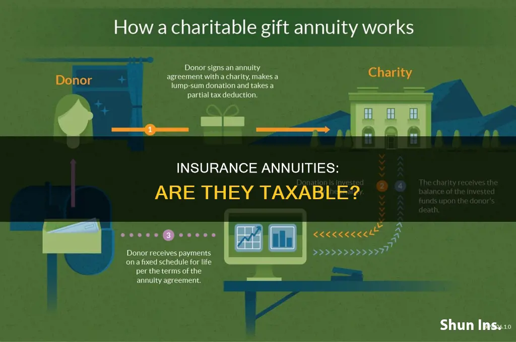 are insurance annuities taxable