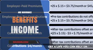 Insurance Benefits: Are They Considered Income?