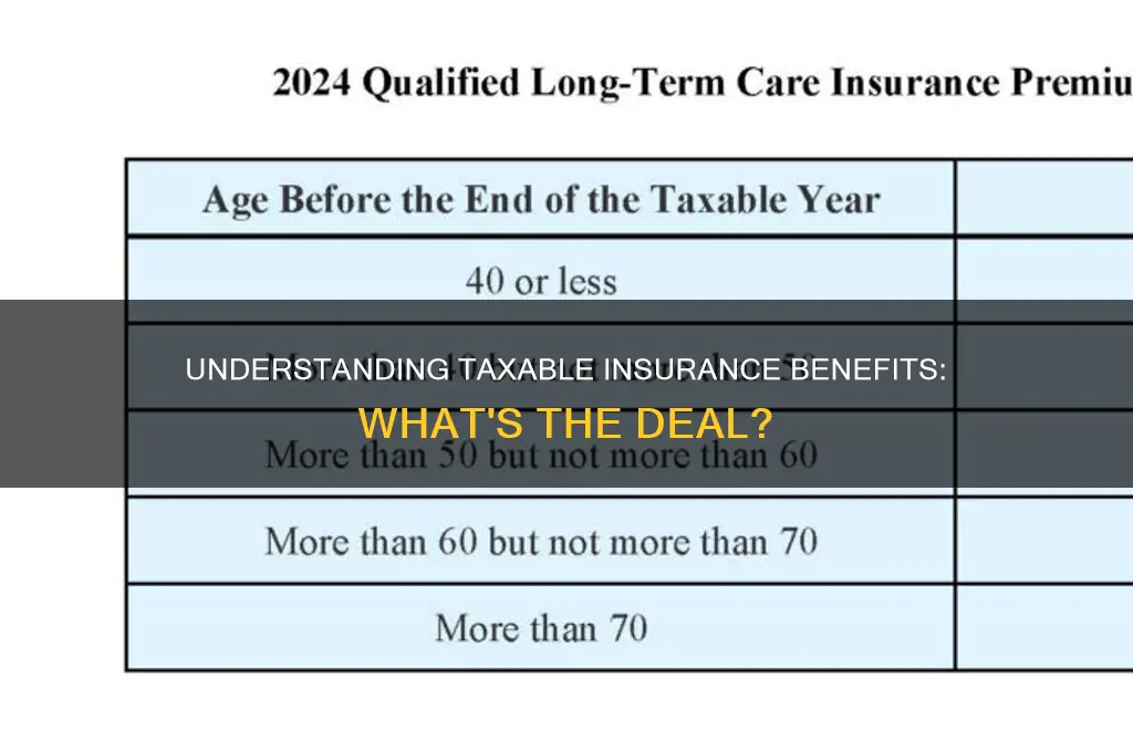 are insurance benefits taable as income