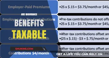 Understanding Taxable Insurance Benefits: What You Need to Know