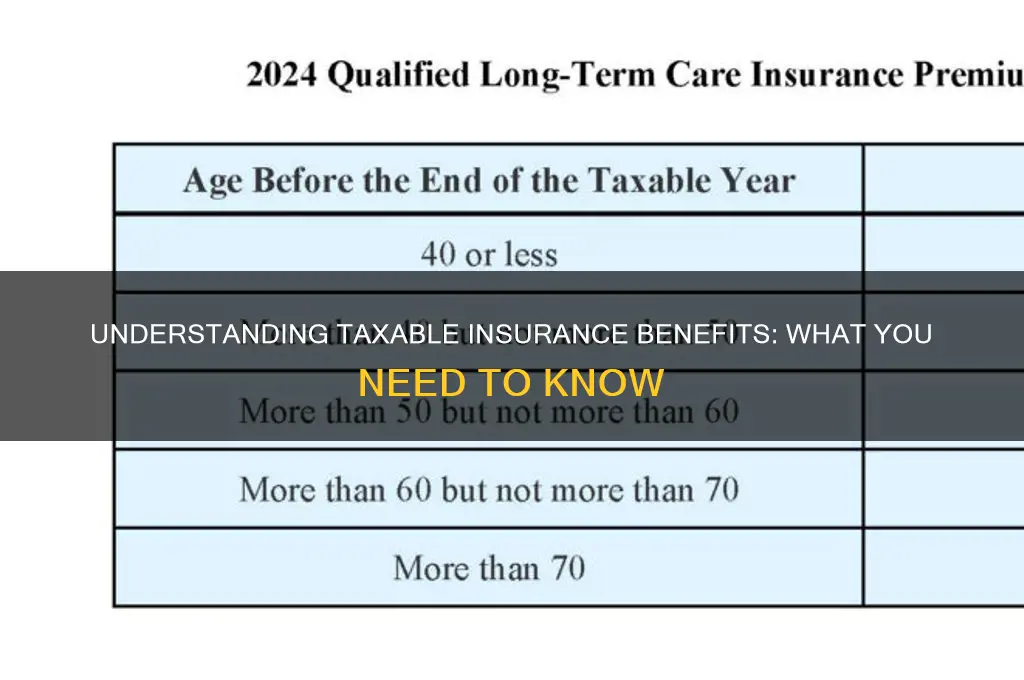 are insurance benefits taxable