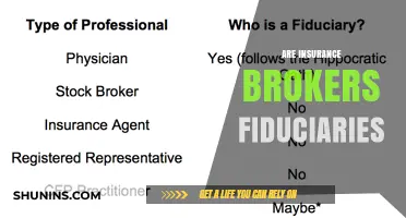 Understanding Insurance Brokers: Are They Fiduciaries?