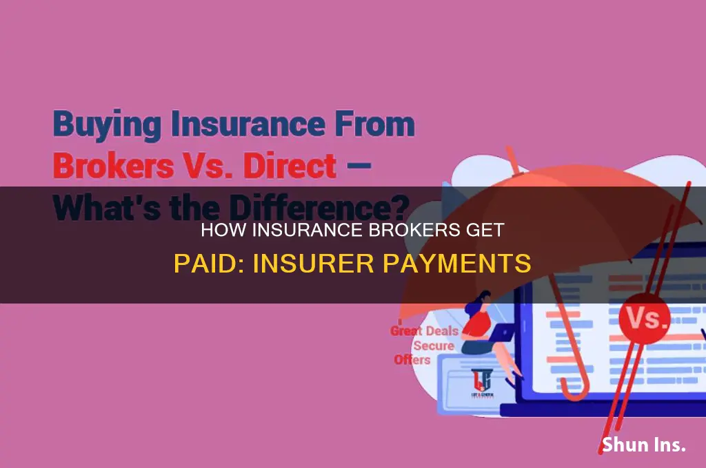 are insurance brokers paid by the insurer