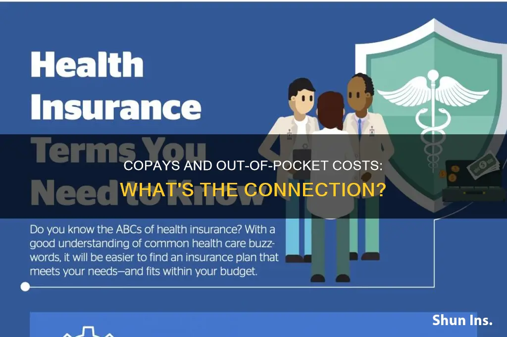 are insurance copays part of out of pocket