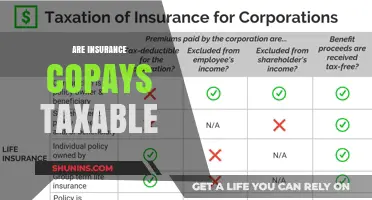 Understanding Tax Implications of Insurance Copays