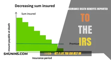 Death Benefits and Taxes: Do Insurance Payouts Get Taxed?