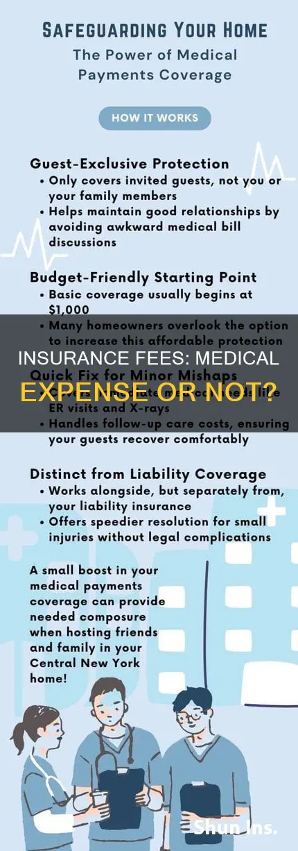 are insurance fees a medical expense