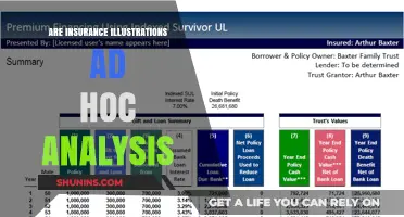 Insurance Illustrations: Ad Hoc Analysis Explained
