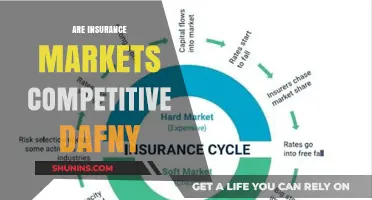 Insurance Markets: Competitive or Not? Dafny Explains