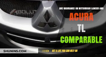 Insurance Costs: Mitsubishi Lancer vs. Acura TL