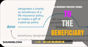 Understanding Tax Implications on Insurance Proceeds for Beneficiaries
