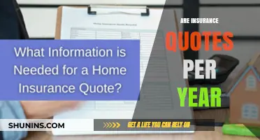 Insurance Quotes: Annual or Monthly?