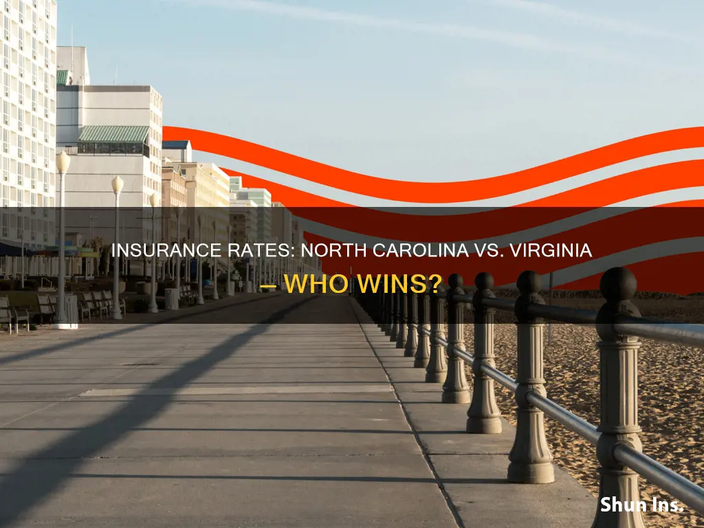 are insurance rates cheaper in North Carolina or va