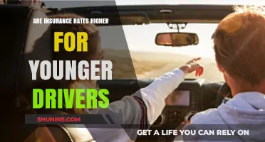 Younger Drivers: Higher Insurance Rates?