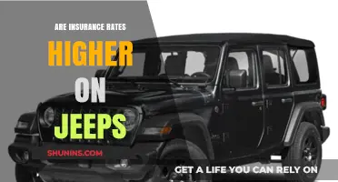 Jeep Insurance Rates: Why They're Higher and What to Do
