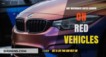 The Myth of Red Cars: Higher Insurance Rates?